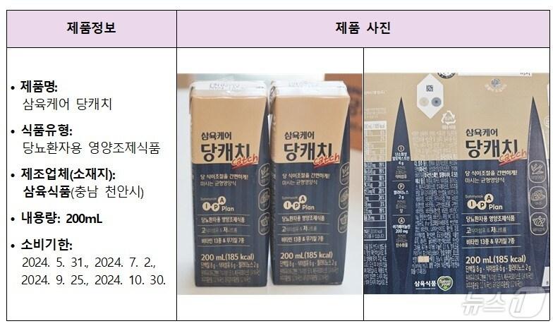 본문 이미지 - 회수 대상 제품(식품의약품안전처 제공)
