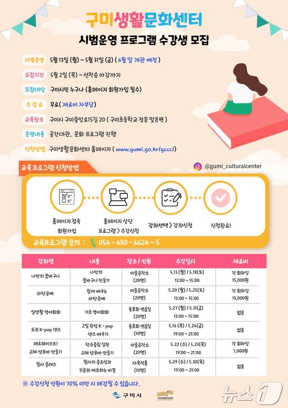 본문 이미지 - ‘구미생활문화센터’ 시범 운영 프로그램/뉴스1