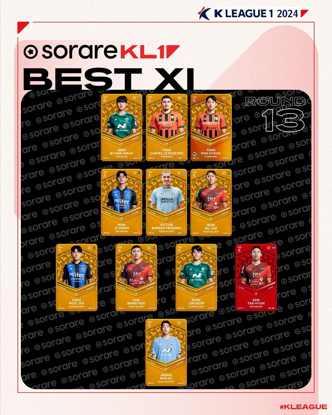 본문 이미지 - K리그1 13R 베스트 11 (한국프로축구연맹 제공)