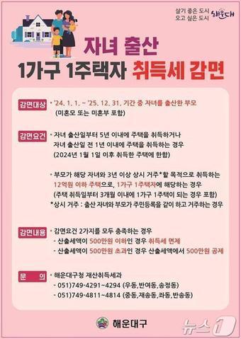 본문 이미지 - 해운대구 자녀 출산 1주택자 취득세 감면 안내문(해운대구청 제공)