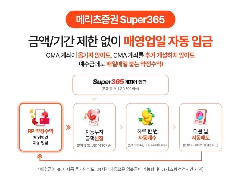 본문 이미지 - 메리츠증권 제공