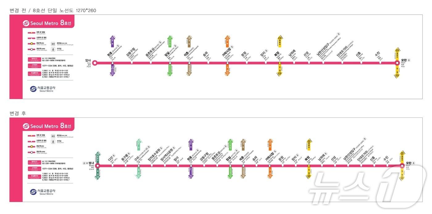 본문 이미지 -  8호선 단일 노선도 (서울시 제공)