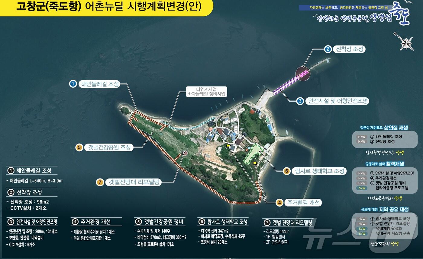 본문 이미지 - ‘죽도항 어촌뉴딜 300사업’ 조감도(고창군 제공)2024.5.24/뉴스1 