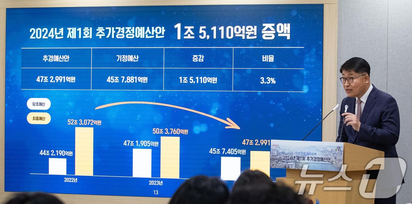 본문 이미지 - 김태균 서울시 기획조정실장이 27일 서울시청 브리핑룸에서 2024년 제1회 추가경정예산안에 대해 브리핑하고 있다.  2024.5.27/뉴스1 ⓒ News1 유승관 기자