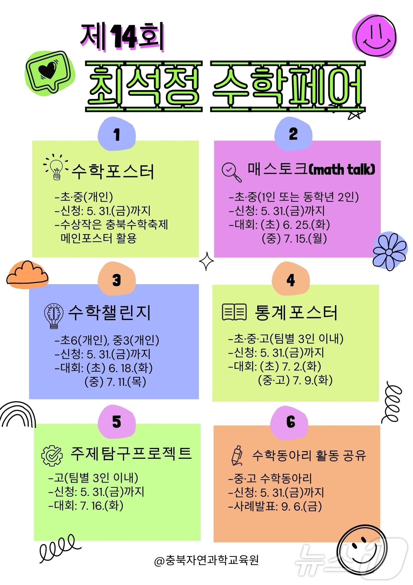 본문 이미지 - 충북도교육청 자연과학교육원은 '최석정 수학페어' 참가 학생을 오는 31일까지 모집한다/뉴스1