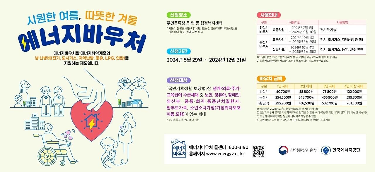 본문 이미지 -  2024년도 에너지바우처 사업' 포스터