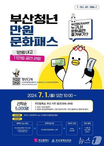 본문 이미지 - 부산청년만원문화패스 사업 안내문(부산시청 제공)
