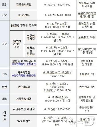 본문 이미지 -  청주 '2024 기록문화축제' 일정(청주시 제공)/뉴스1