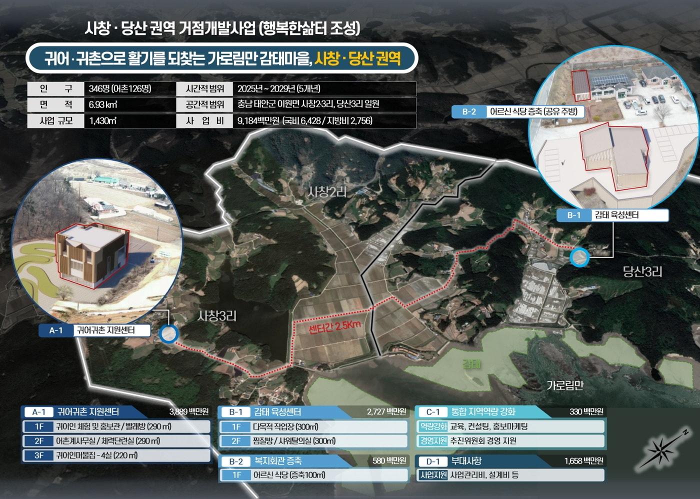 태안 ‘사창·당산권역’ 개발 관련 이미지 (태안군 제공)/뉴스1 