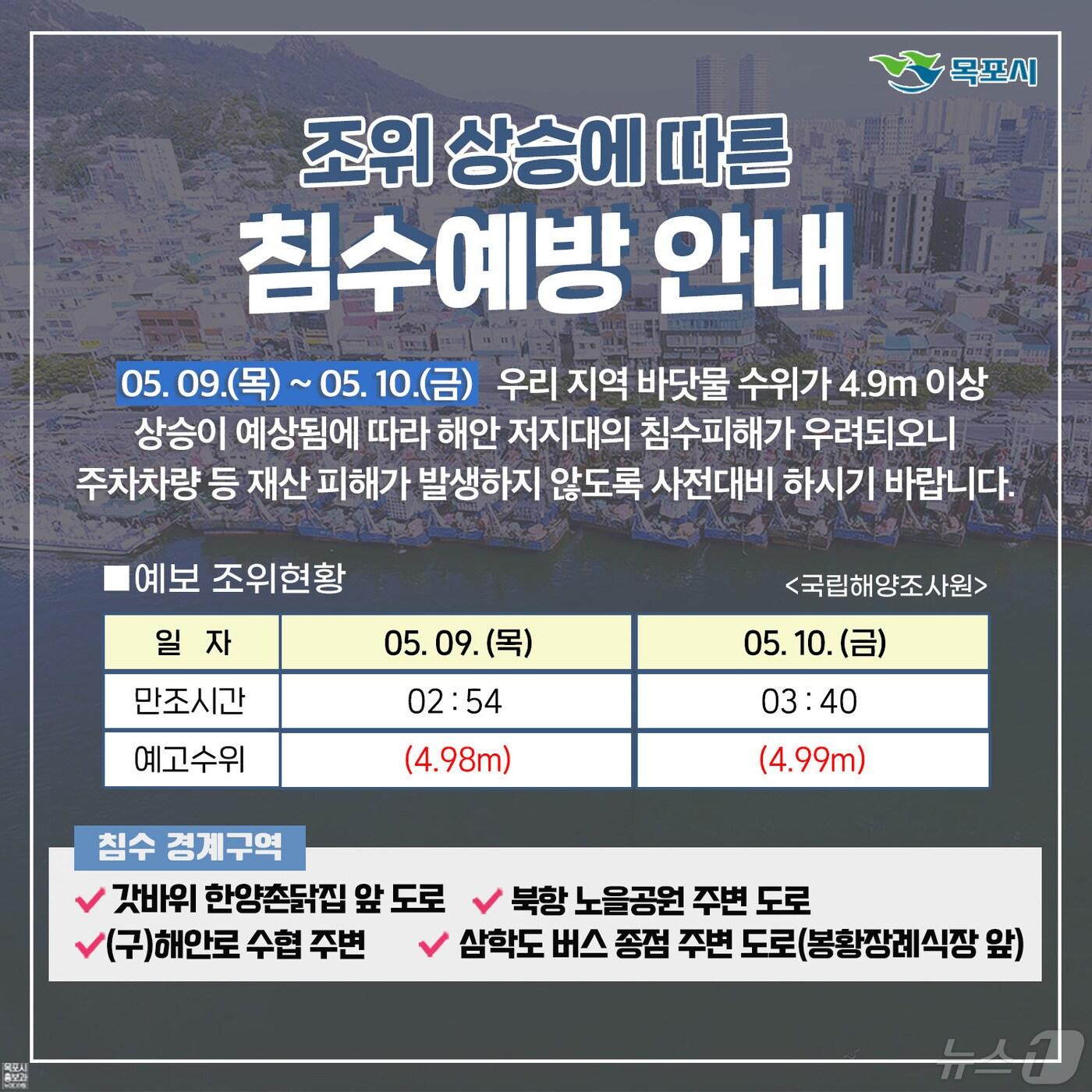 본문 이미지 - 조위 상승에 따른 해수 침수방지 홍보물.(목포시 제공) 2024.5.8/뉴스1