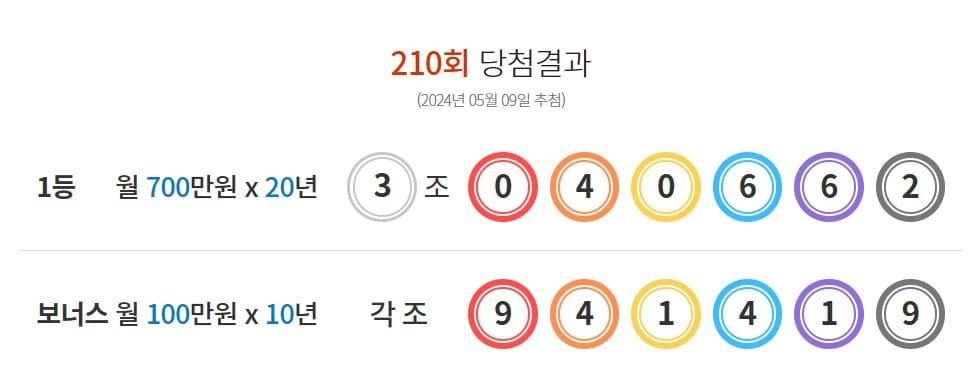 본문 이미지 - 제210회 연금복권 당첨번호(동행복권 홈페이지 갈무리)