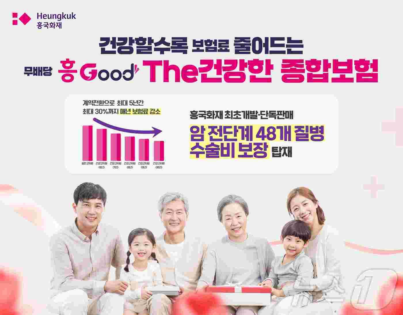 본문 이미지 - 흥국화재, 건강체 보험료 할인 종합보험 출시/사진제공=흥국화재