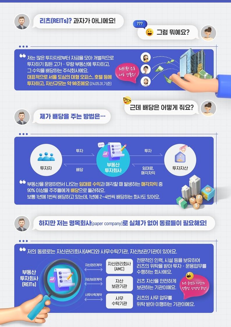 본문 이미지 - (국토교통부 제공)