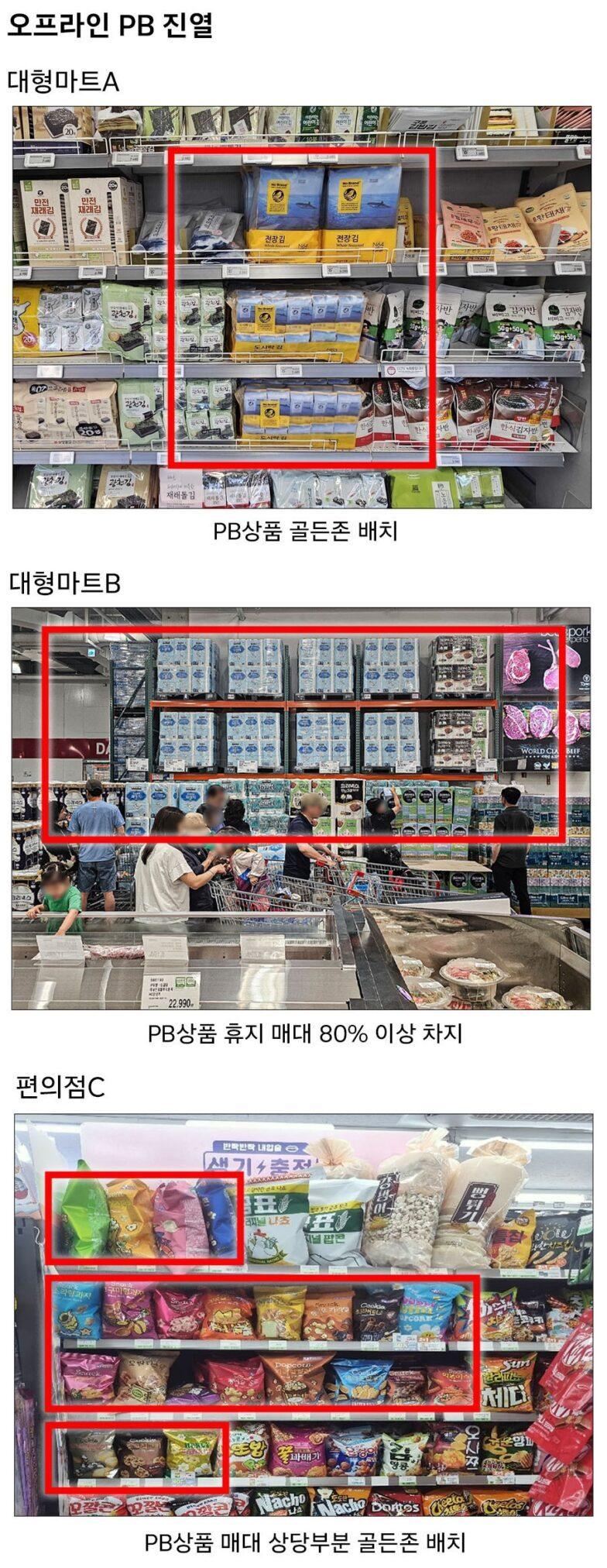 본문 이미지 - (쿠팡 제공)