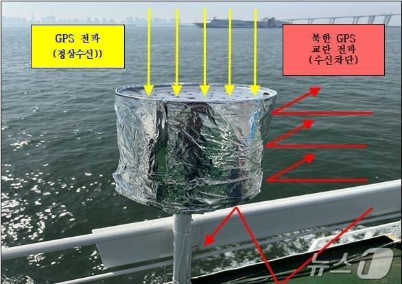 본문 이미지 - 인천시가 제작한 GPS 교란 방지장치.(인천시 제공)