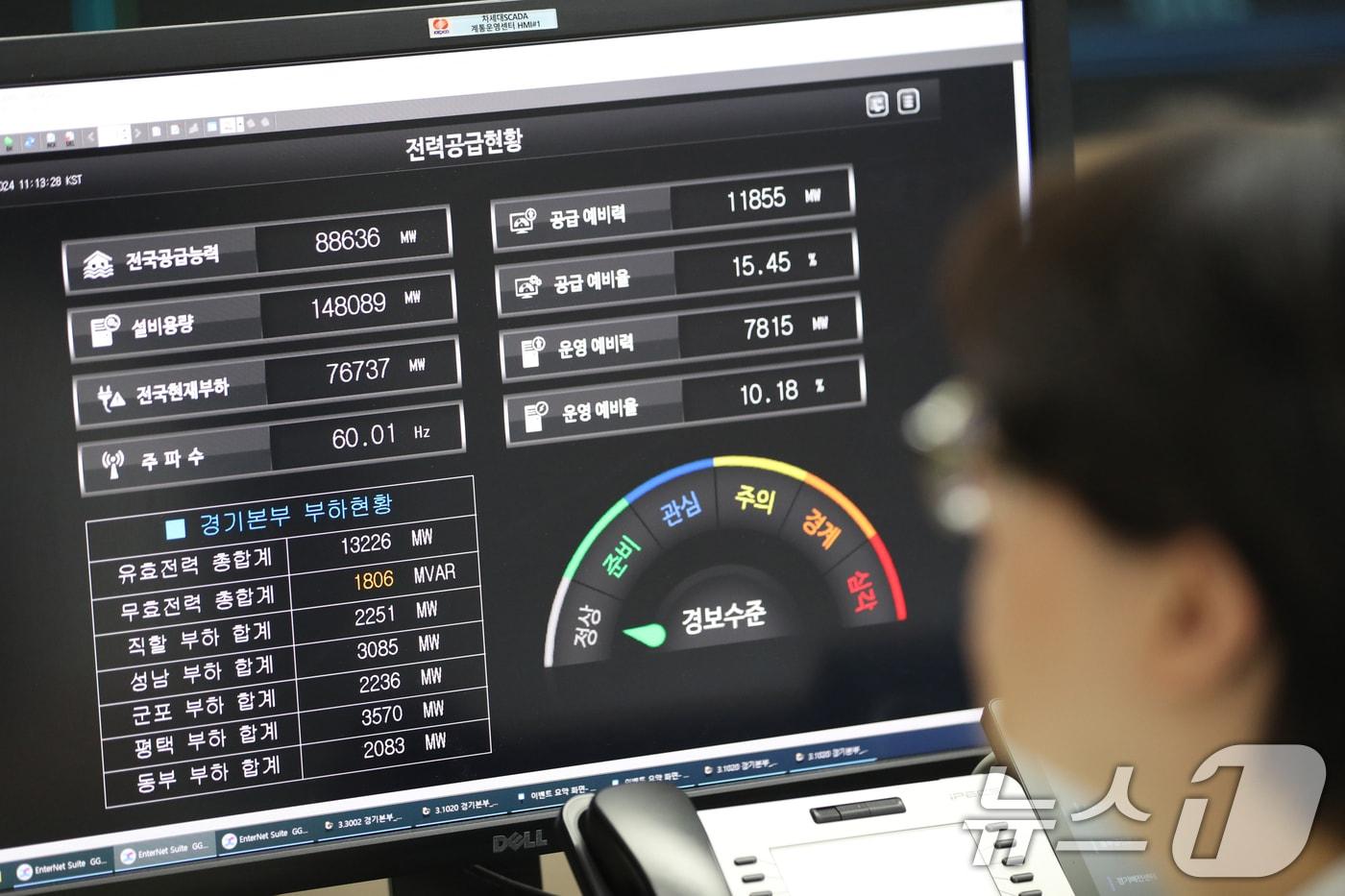 본문 이미지 - 자료사진 ⓒ News1 김영운 기자