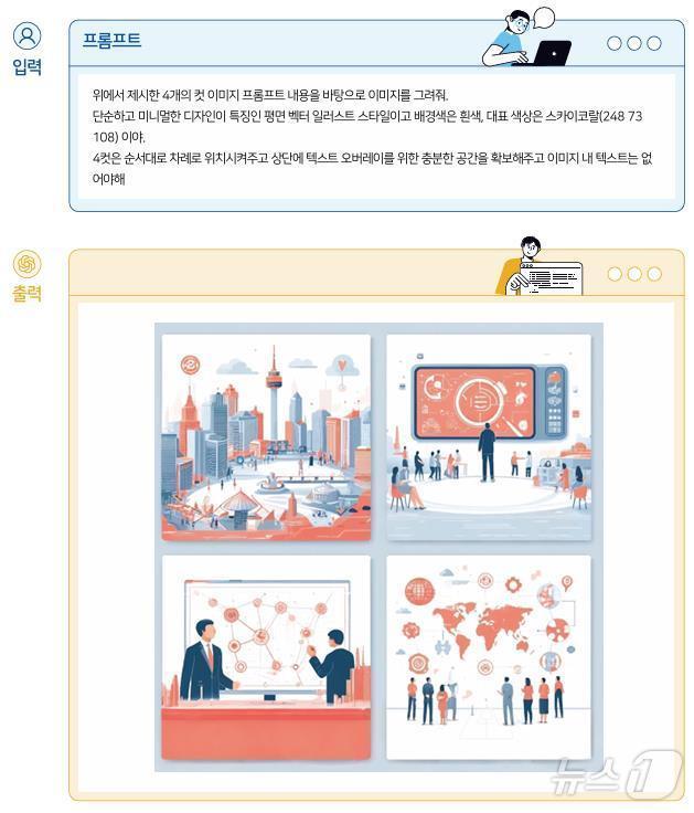 본문 이미지 - 프롬프트 매뉴얼 템플릿 예시.&#40;서울시 제공&#41;
