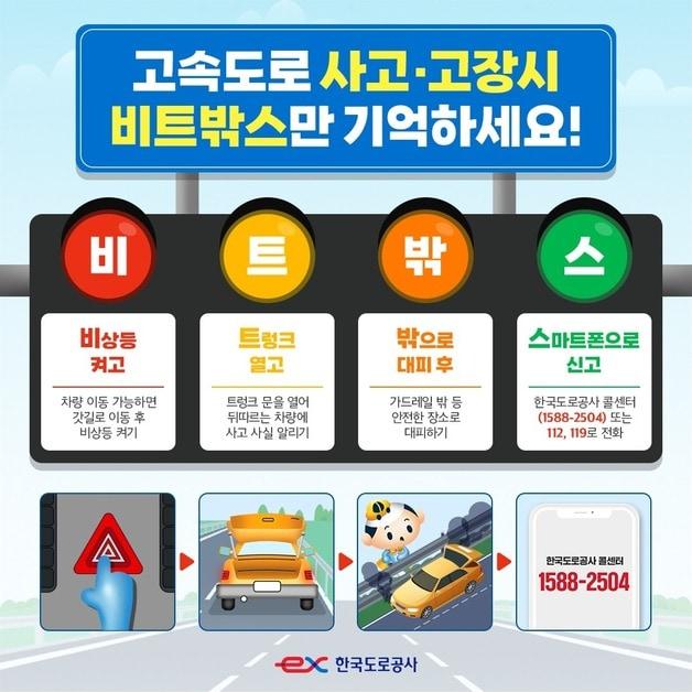 본문 이미지 - 2차 사고 예방 비트박스 행동요령 홍보물.(한국도로공사 충북본부 제공)/뉴스1