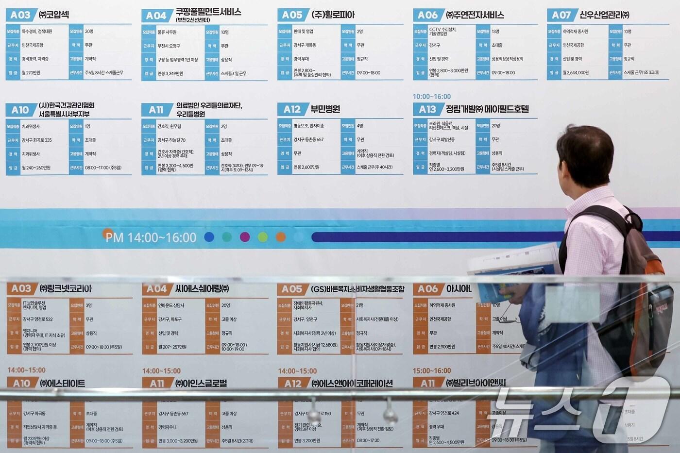 (사진은 기사 내용과 무관함) / 뉴스1 ⓒ News1