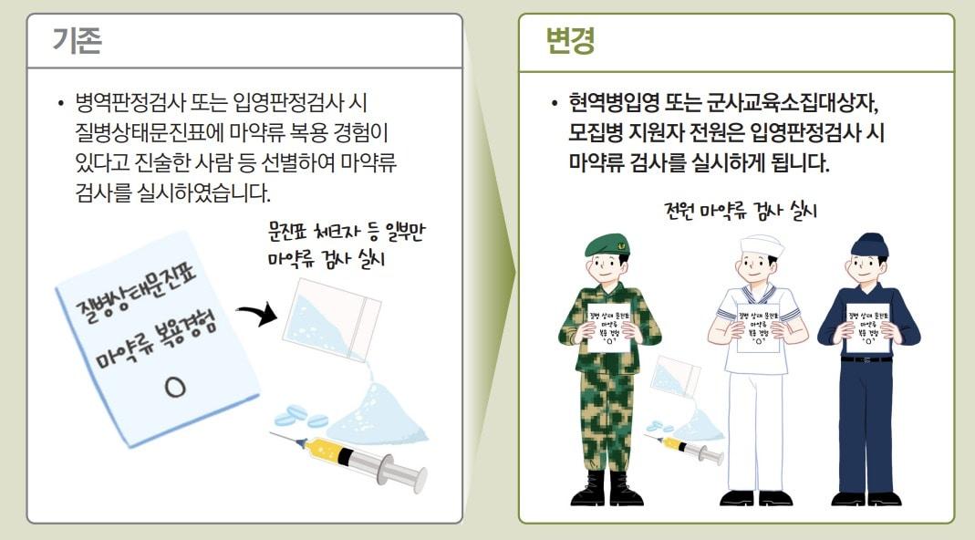본문 이미지 - (병무청 제공)
