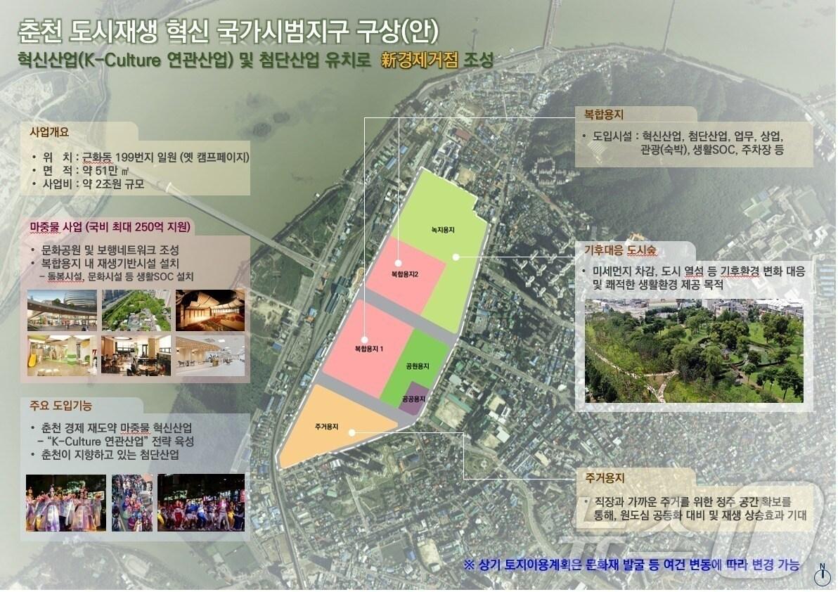 본문 이미지 - 강원 춘천 캠프페이지 개발 구상안.(뉴스1 DB)