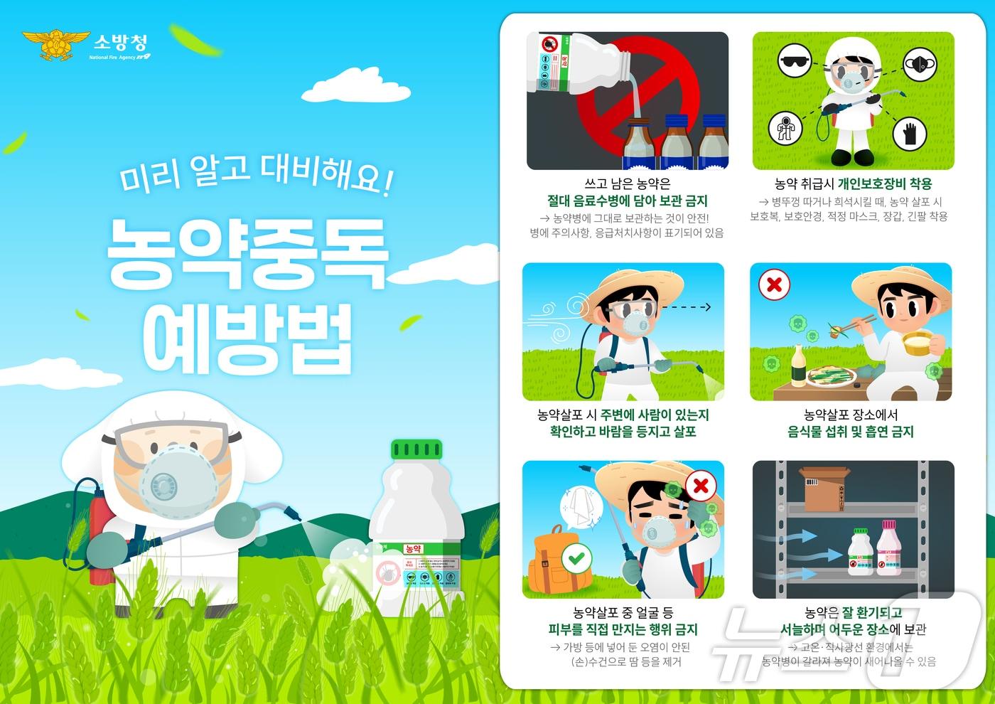 농약 중독 예방 요령 포스터.(소방청 제공)