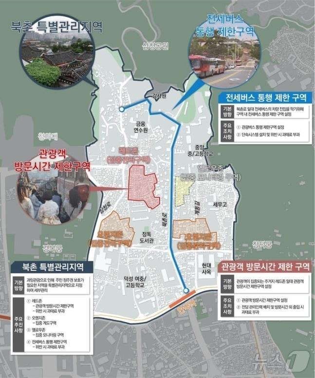 본문 이미지 -  종로구 북촌한옥마을, 전국 최초 특별관리지역 지정 (종로구 제공)