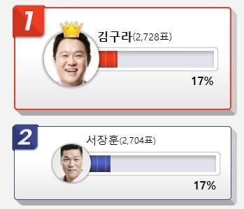 본문 이미지 - (디시인사이드 제공)