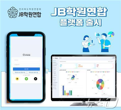 본문 이미지 - 전북학원연합회가 회원 전용 학원운영 통합솔루션인 ‘JB학원연합’을 15일 출시했다.(전북학원연합회 제공)/뉴스1