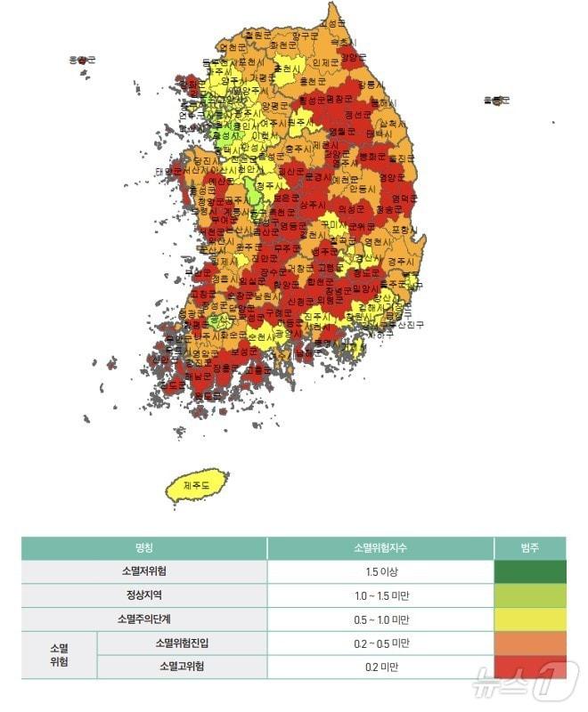 본문 이미지 - 전국 228개 시군구별 소멸위험지역 현황.(한국고용정보원 제공)2024.7.2/뉴스1