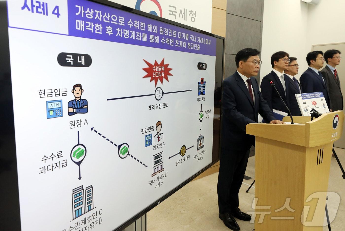 본문 이미지 - 정재수 국세청 조사국장이 2일 세종시 정부세종청사에서 국적세탁, 가상자산 은닉, 해외 원정진료 소득 탈루등 국세청 추적을 피하기 위한 역외탈세 세무조사 내용을 발표하고 있다.2024.7.2/뉴스1