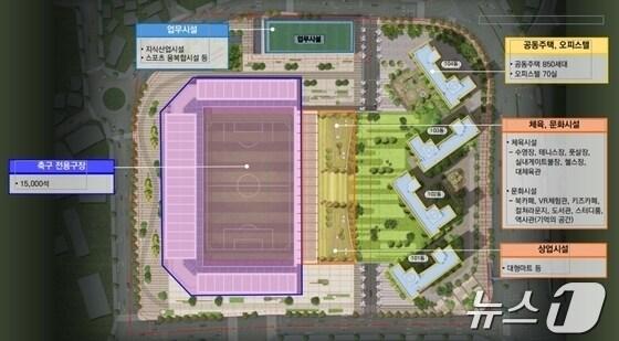 본문 이미지 - 도시재생혁신지구 도입 계획안(부산시청 제공) 