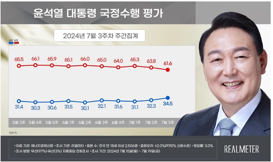 본문 이미지 -  