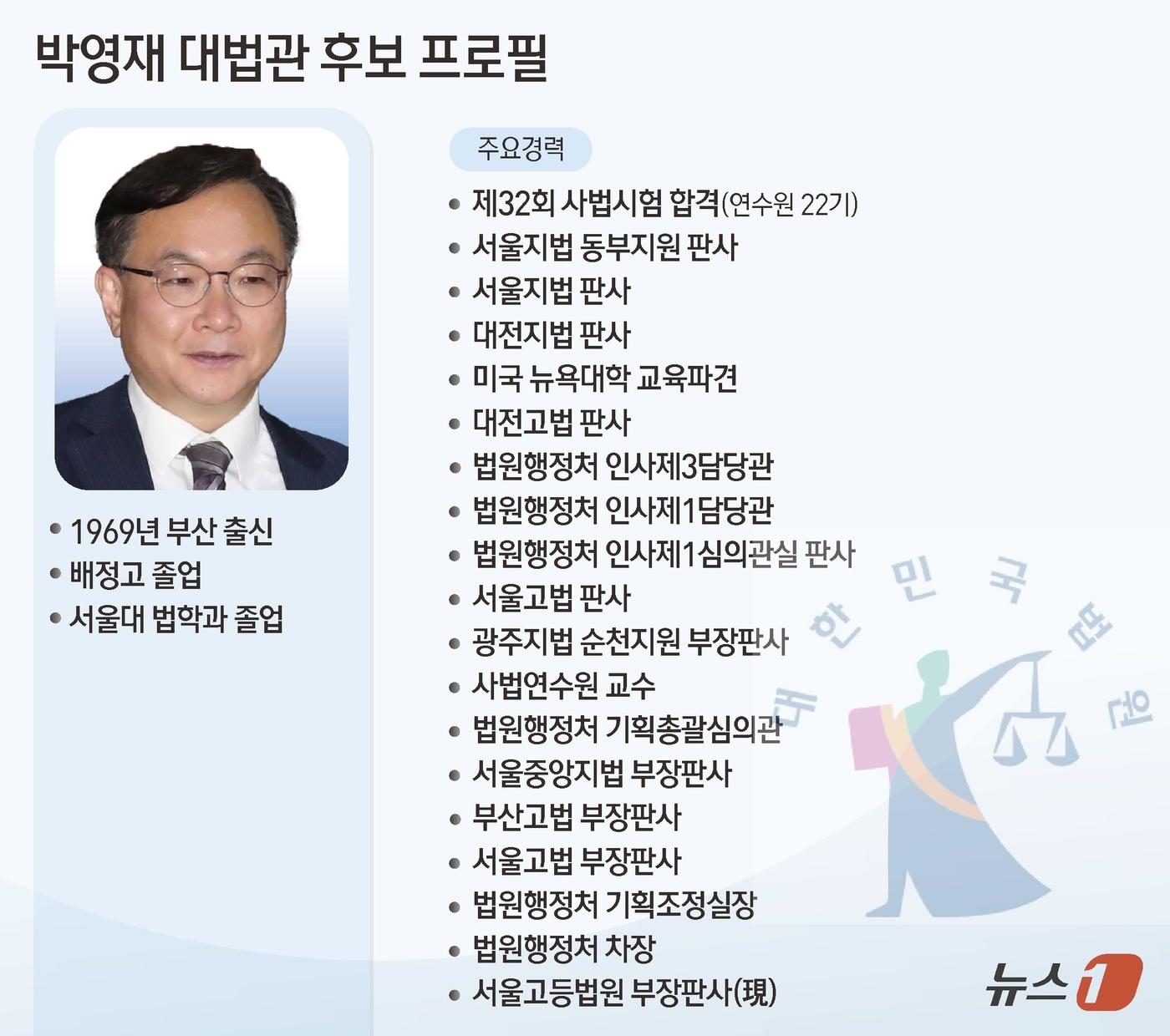 본문 이미지 - ⓒ News1 양혜림 디자이너