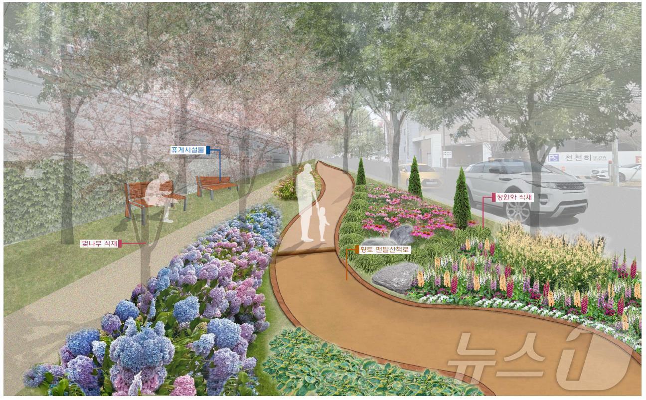 본문 이미지 - 대한적십자사 대구경북혈액원에서 대구콘서트하우스에 이르는 경부고속철도변 완충녹지 1.5㎞ 구간이 도시숲과 맨발산책로로 조성된다. 이미지는 조감도. (대구 중구 제공)/뉴스1