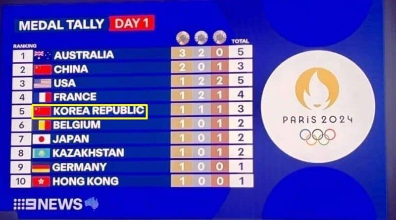 본문 이미지 - (커뮤니티 갈무리)