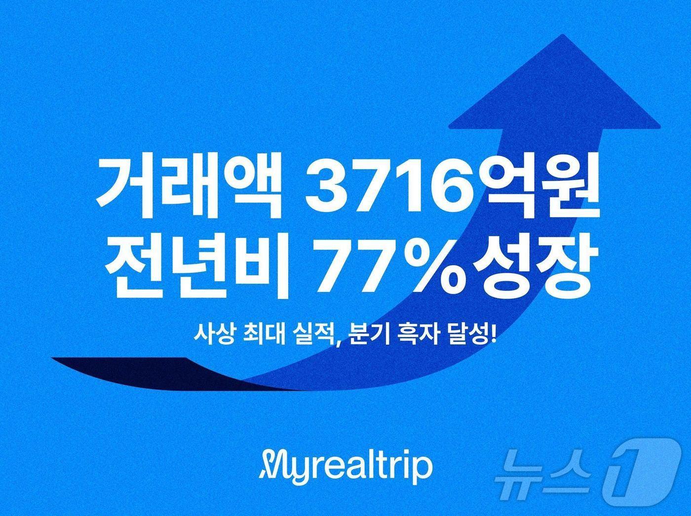 본문 이미지 - 2분기 실적(마이리얼트립 제공)