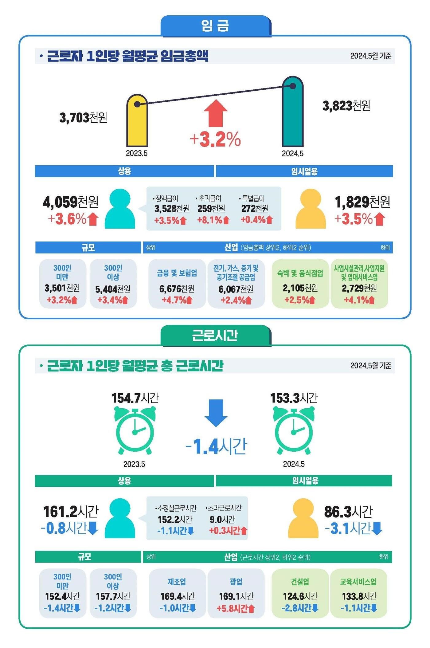 본문 이미지 -  