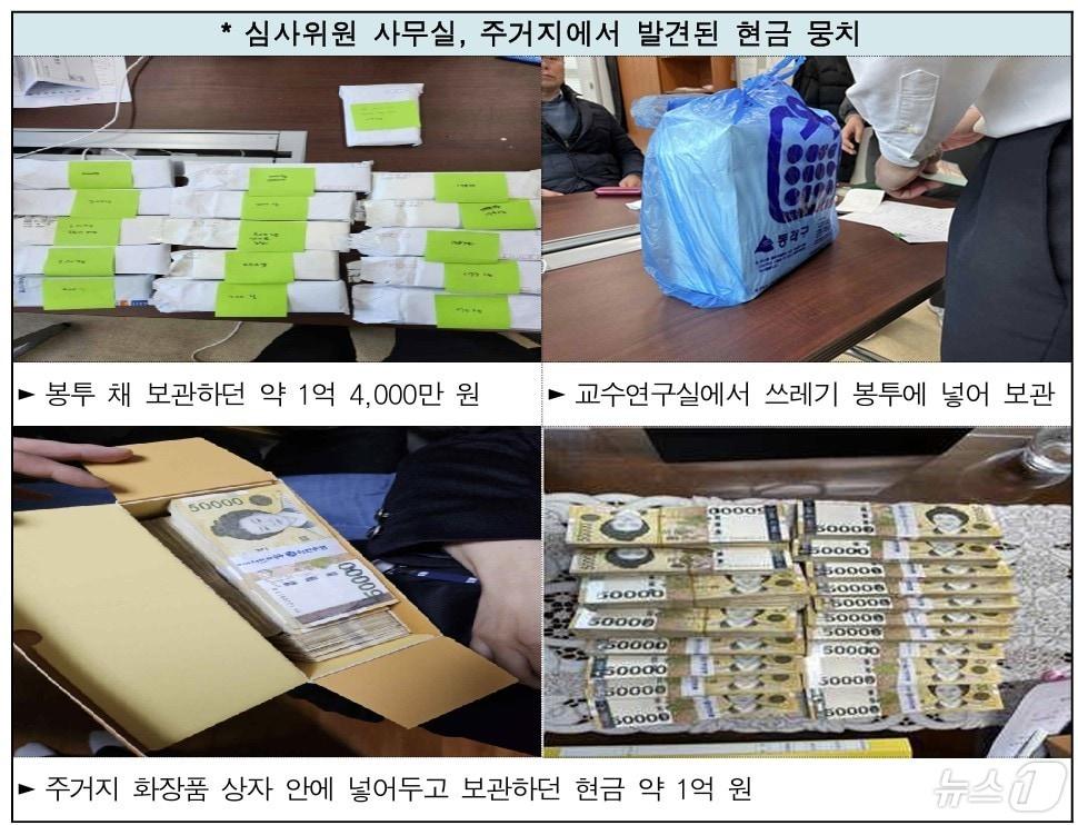 본문 이미지 - 심사위원 사무실, 주거지에서 발견된 현금 뭉치.(서울중앙지검 제공)