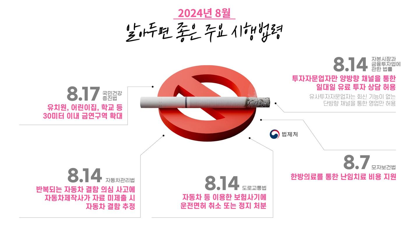 본문 이미지 - (법제처 제공)