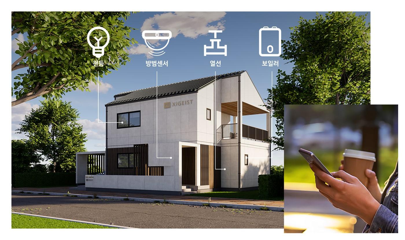 경동나비엔 IoT 기술이 적용된 이미지(자이가이스트 제공).