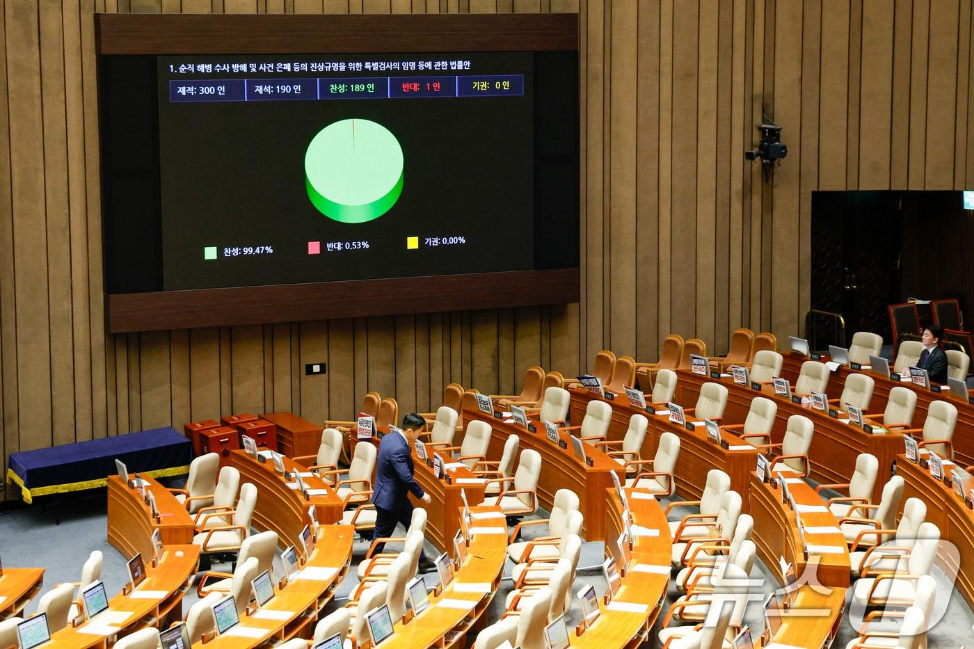 4일 오후 서울 여의도 국회 본회의장에서 해병대원 특검법이 재적 300인, 재석 190인 중 찬성 189인, 반대 1인, 기권 0인으로 통과되고 있다. 오른쪽은 찬성을 누른 안철수 국민의힘 의원, 왼쪽은 반대를 누르고 퇴장하는 김재섭 국민의힘 의원. 2024.7.4/뉴스1 ⓒ News1 안은나 기자