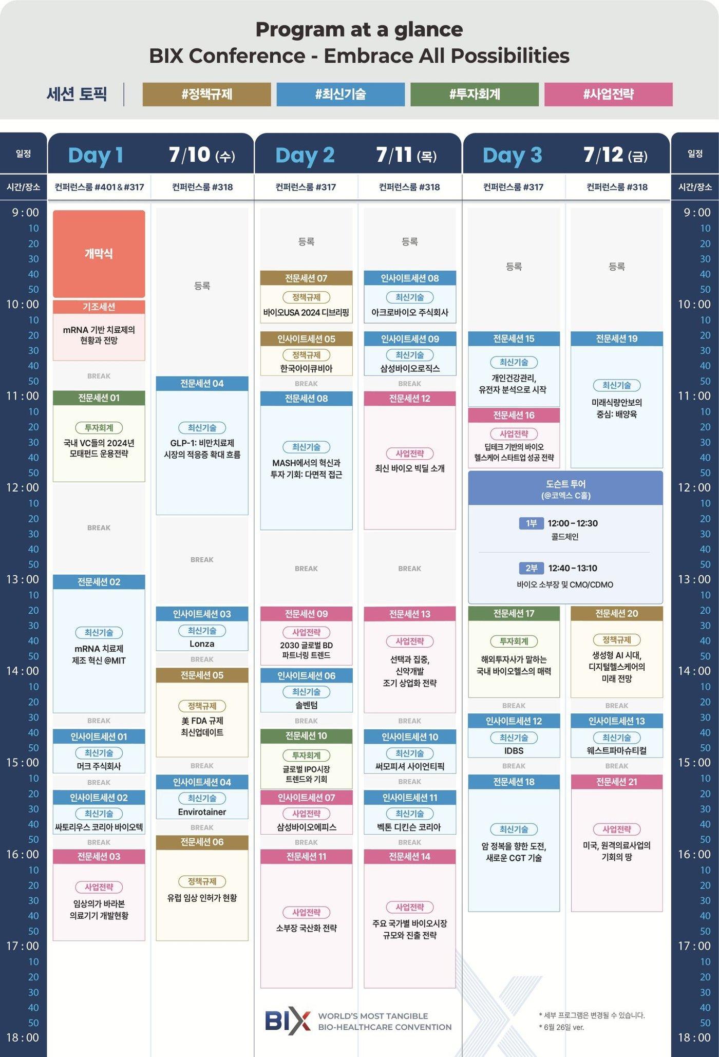 본문 이미지 - BIX 2024 행사 개요.(한국바이오협회 제공)/뉴스1 ⓒ News1