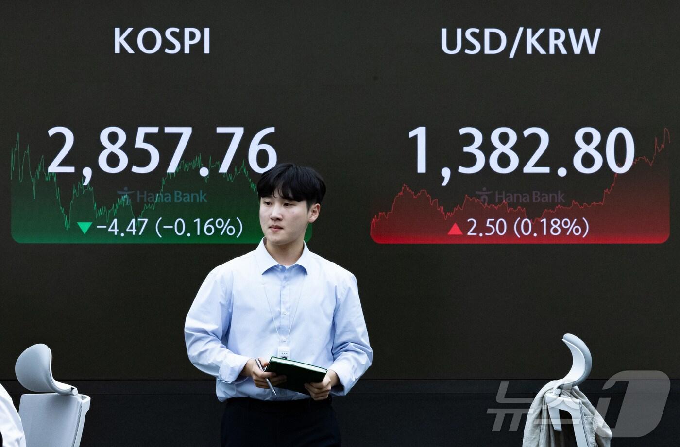 8일 오후 서울 중구 하나은행 본점 딜링룸 전광판에 증시 종가가 표시되고 있다. 이날 코스피 지수는 전 거래일 대비 4.47p(0.16%) 내린 2,857.76, 코스닥 지수는 11.78p(1.39%) 오른 859.27으로 장을 마감했다. 2024.7.8/뉴스1 ⓒ News1 이재명 기자