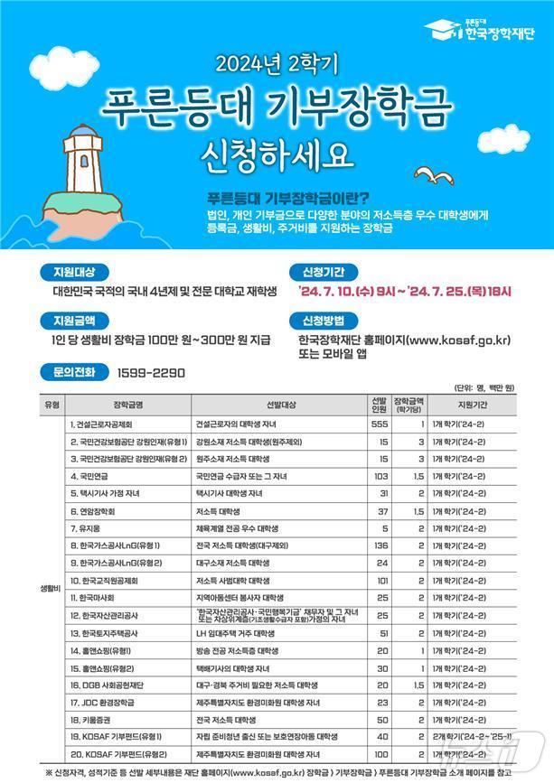 본문 이미지 - 한국장학재단 제공