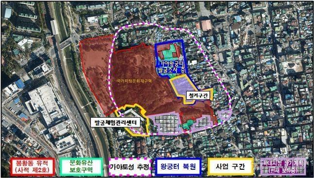 본문 이미지 - 김해시 봉황동유적 정비사업 현황도.(김해시 제공)