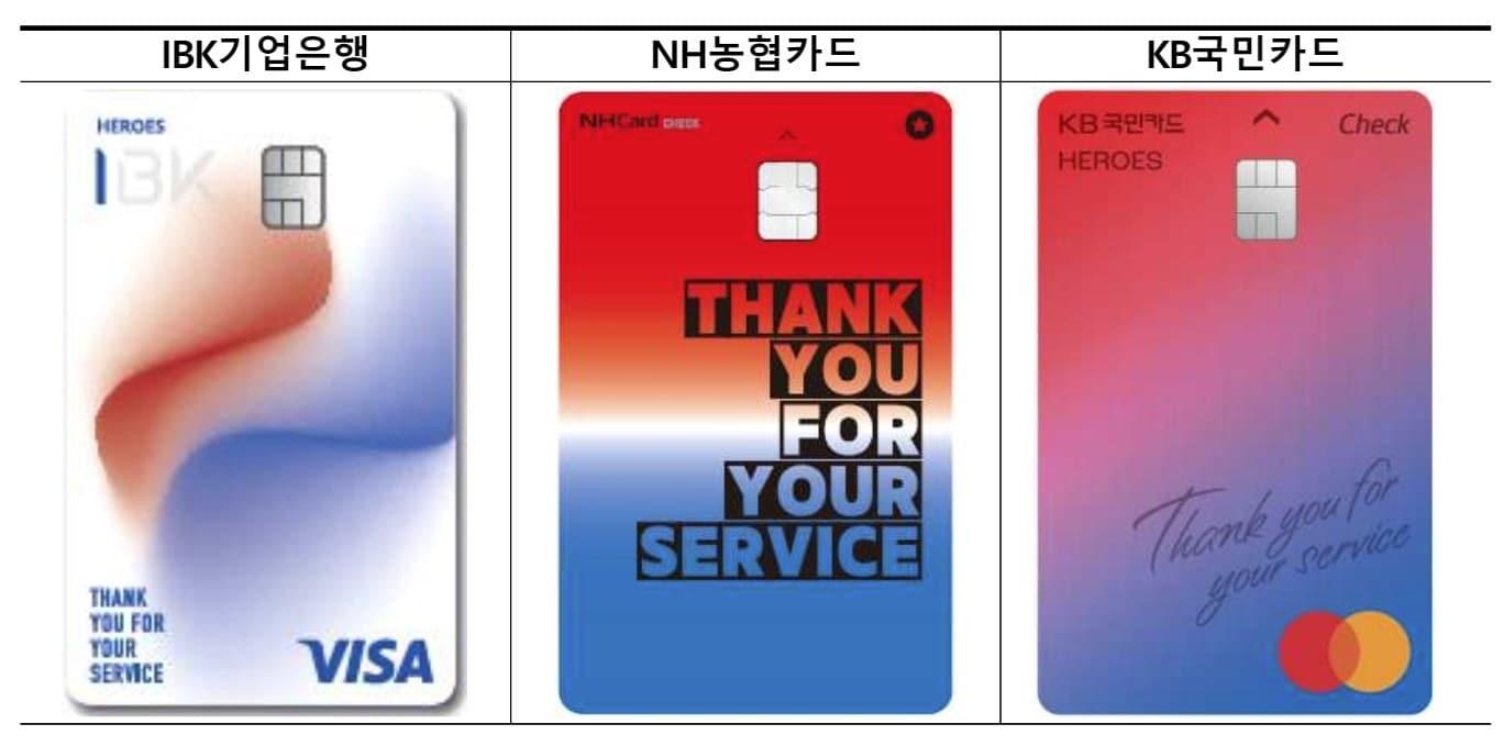 본문 이미지 - 16일 출시하는 '히어로즈 카드'.(국가보훈부 제공)