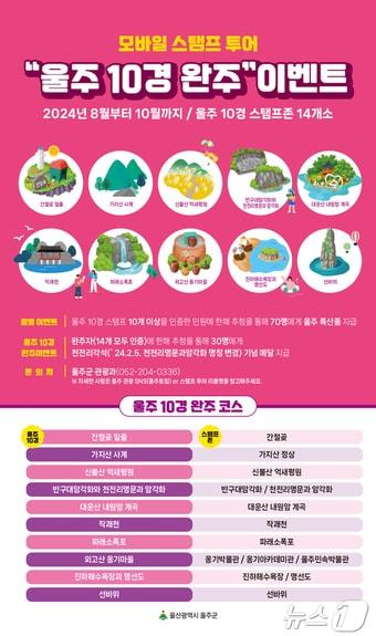 본문 이미지 - 모바일 스탬프투어 ‘울주 10경’ 완주 이벤트 홍보 웹 포스터. (울주군 제공)