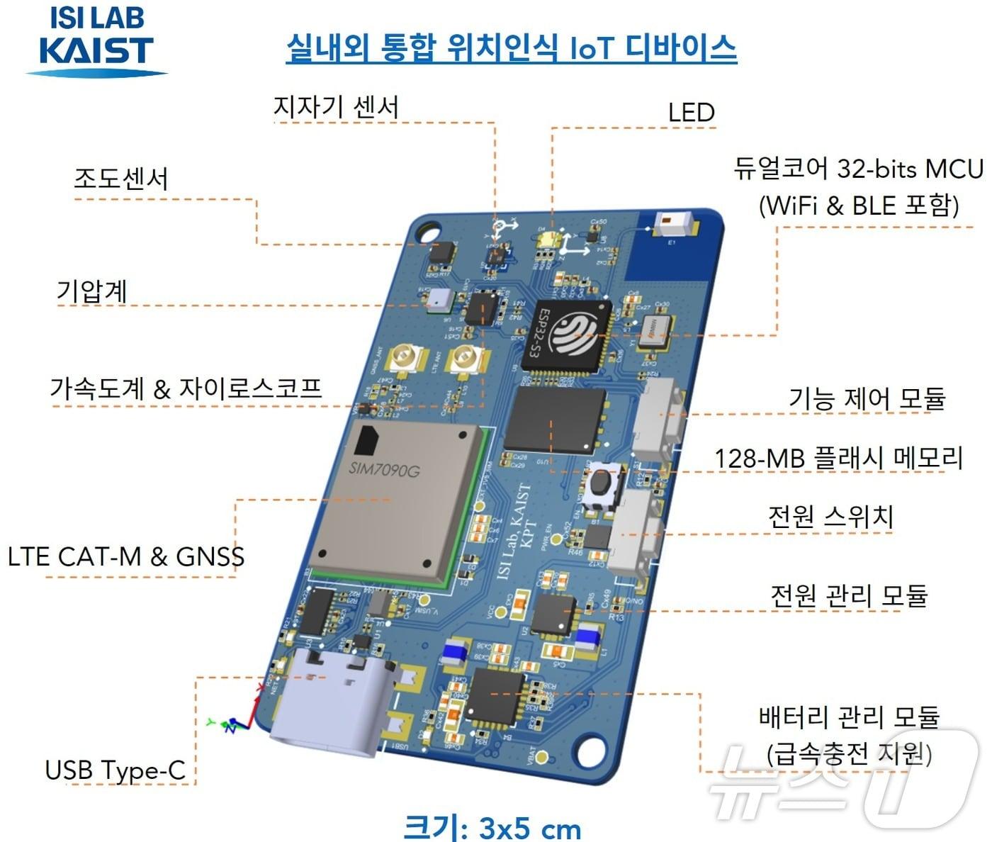 본문 이미지 - 범용 실내외 통합 GPS 위치 태그 시스템.(KAIST 제공)/뉴스1