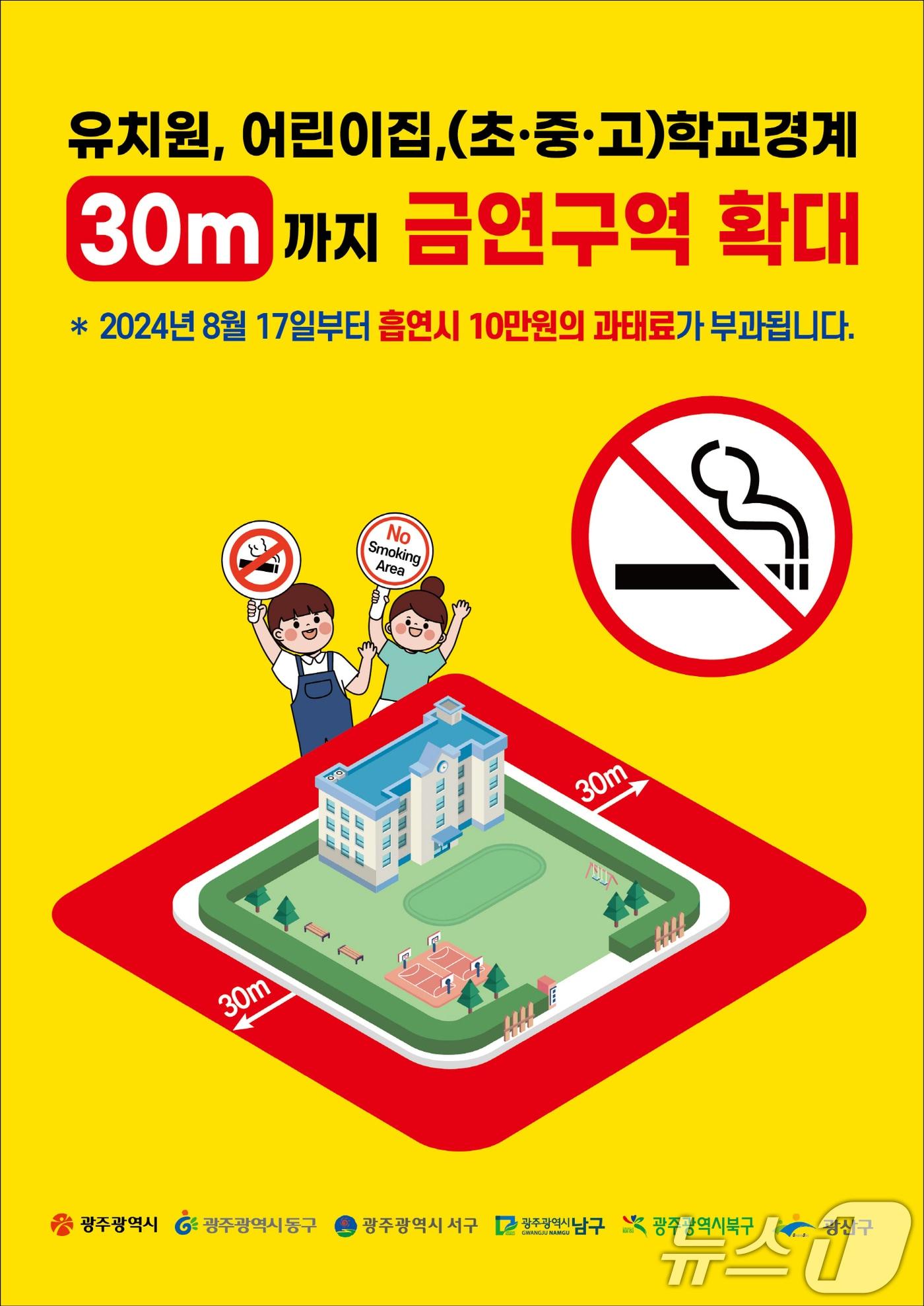 본문 이미지 - 광주시 금연구역 확대 포스터.(광주시 제공)/뉴스1